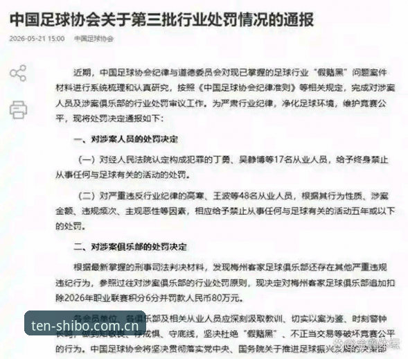 中国足球反腐风暴持续升级：3类处罚手段全面解读65名涉案人员